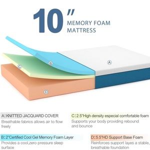 Foam mattress